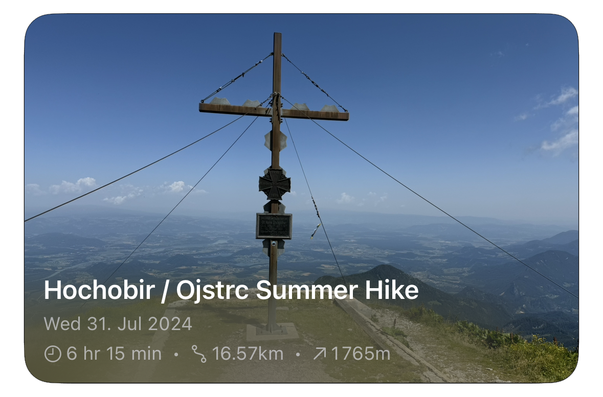 Wanderbuch hike card