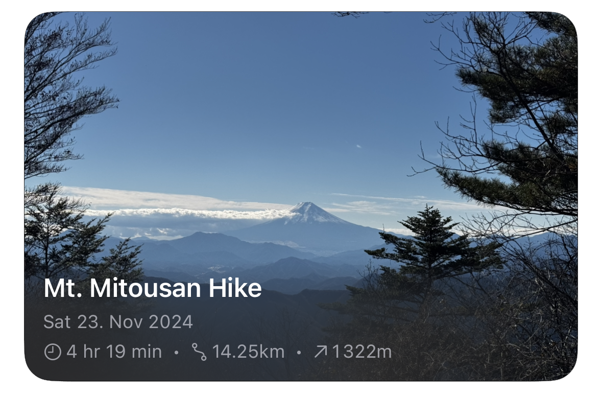 Wanderbuch hike card